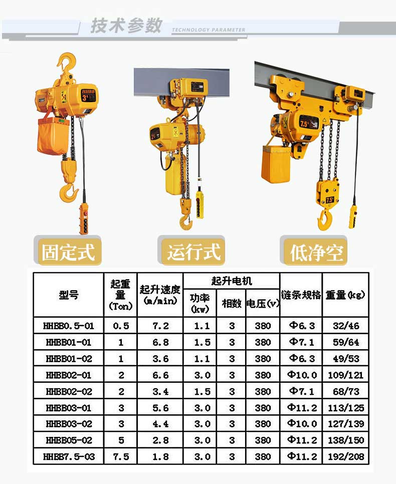 HHBB環(huán)鏈電動葫蘆