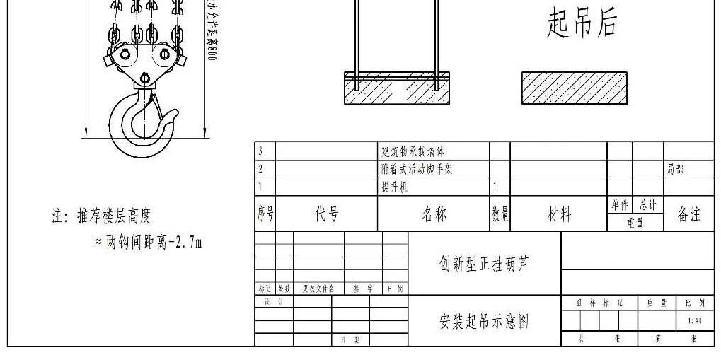 倒掛電動(dòng)葫蘆安裝