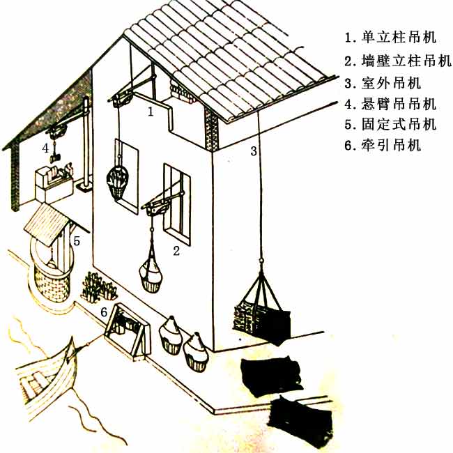 微型鋼絲繩電動葫蘆