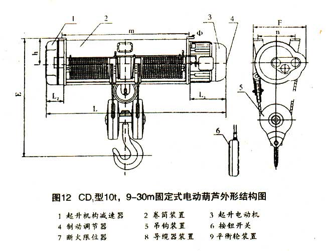 電動(dòng)葫蘆結(jié)構(gòu)圖